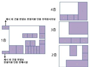 케이핫 법원경매 02월 2주차 정보입니다
