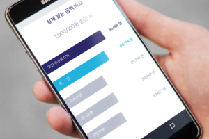 2023. 02. 28. 높은 해외 송금 수수료 고민을 한 방에 해결 ‘모인’