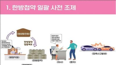 2023. 12. 07.  토픽 HOT 5