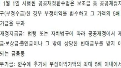 금일의 토픽 HOT 10 – 2023. 12. 29.