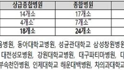2024. 05. 31.  소식 HOT 5